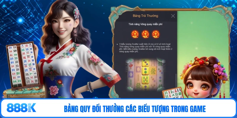 Bảng quy đổi thưởng các biểu tượng trong game