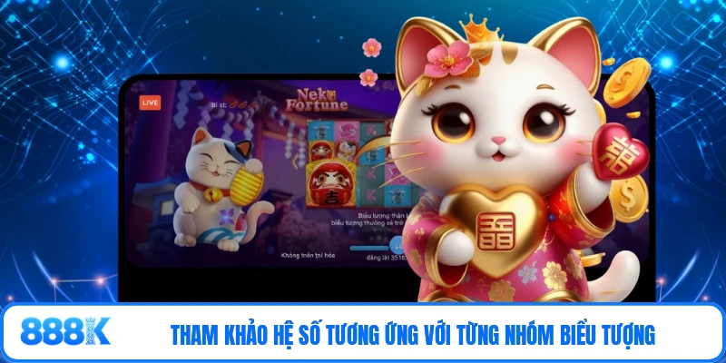 Tham khảo hệ số tương ứng với từng nhóm biểu tượng